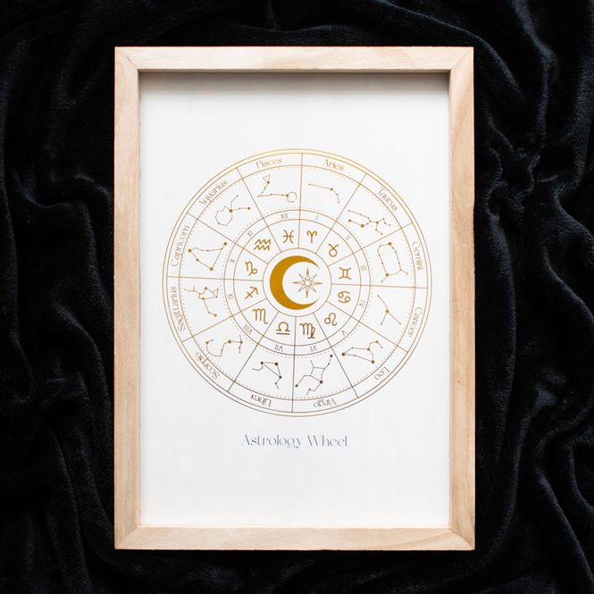 Hovedbilde Astrologi Veggkunst – Off‑White ...