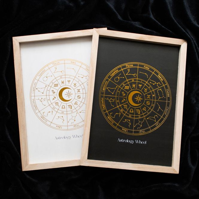 Hovedbilde Astrologi Veggkunst – Off‑White ...